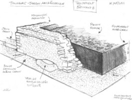 Tanneurs © 1090 Architectes 