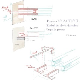 Musée MUMA Dzaoudzi, Mayotte 
